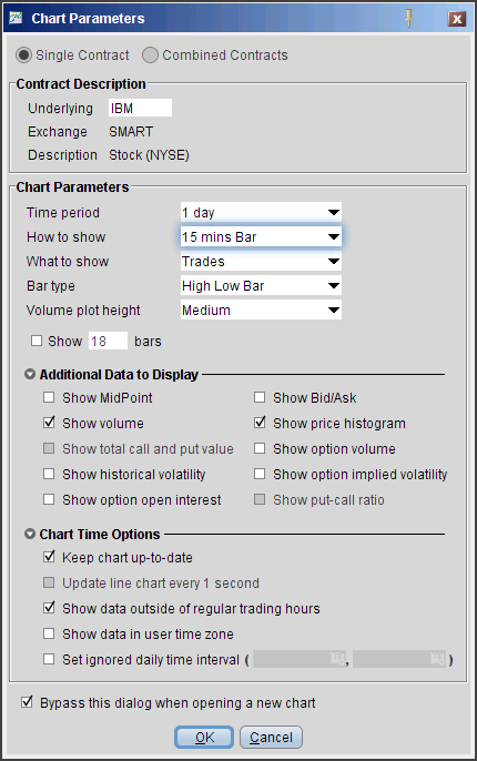 Chart Components Notes