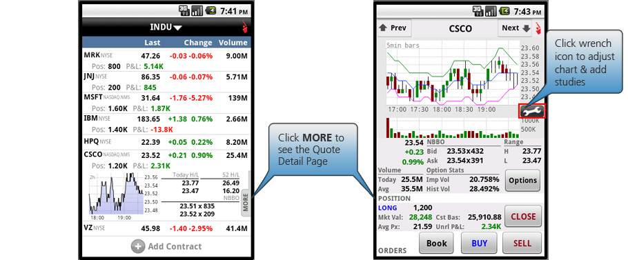 forex handel unter 18