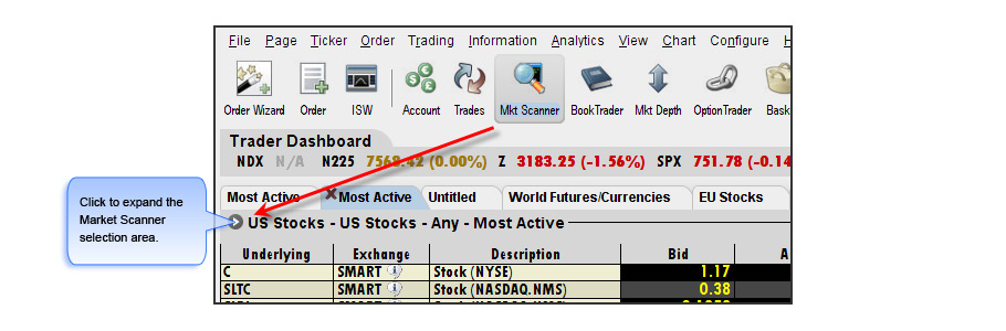 Nms Trading Chart