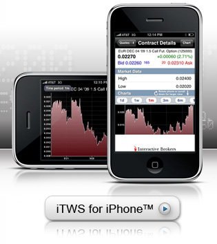 iTWS for iPhone