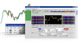 Accumulate/Distribute Algo