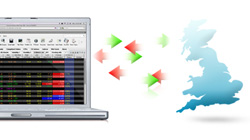 Contracts For Difference (CFDs)