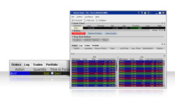 TWS Stock Borrow/Loan