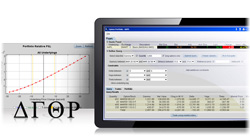 Options Portfolio