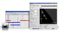 TWS ScaleTrader